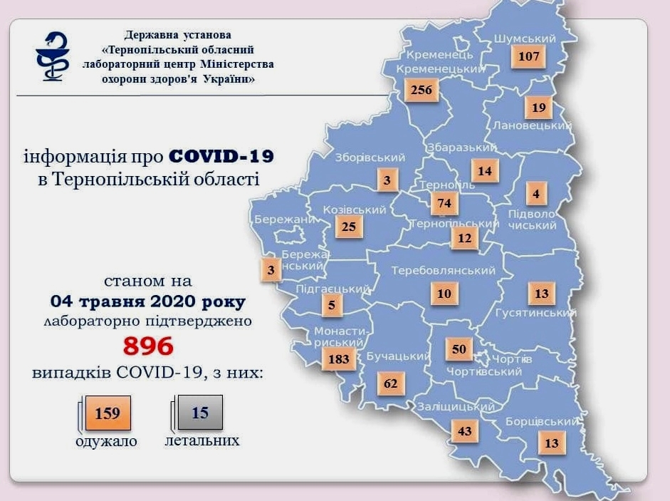 epidemiologichna-situatsiya-u-ternopilskiy-oblasti-stanom-na-4-travnya