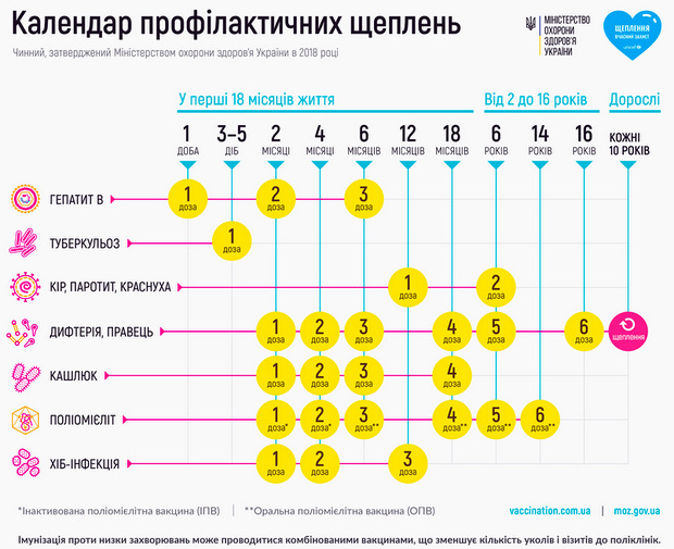 kalendar-profilaktichnih-shcheplen-2019.jpg