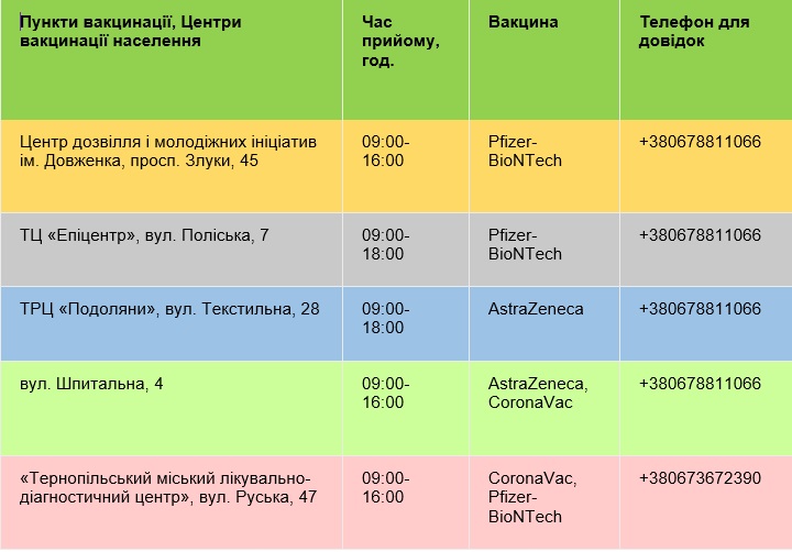 kartinka-punkti-vaktsinatsii.jpg