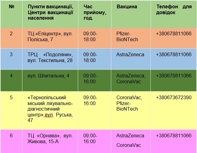 tsentr-im_-dovgenka-ne-pratsyuvatime-13-govtnya.jpg