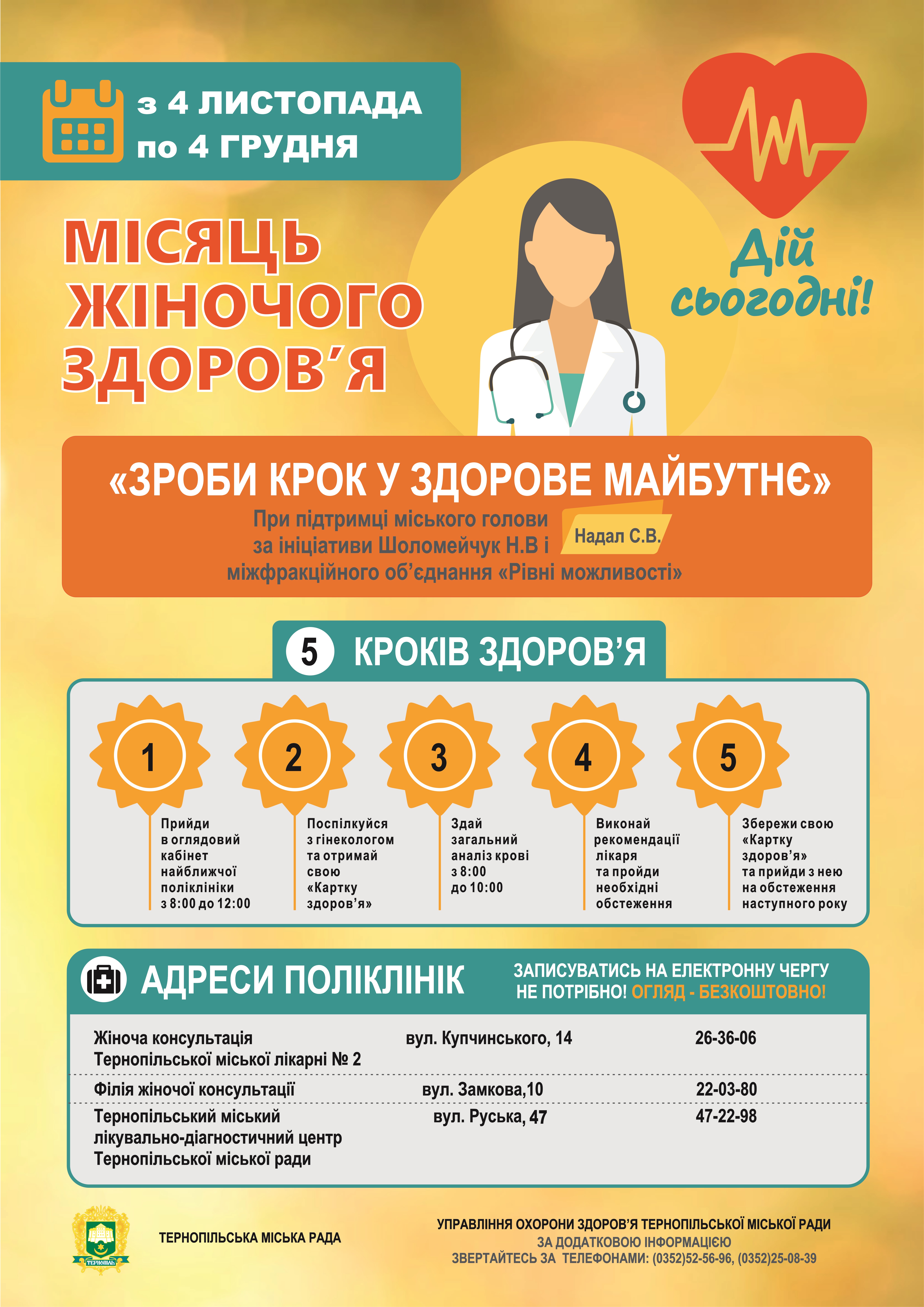 плакат_дій