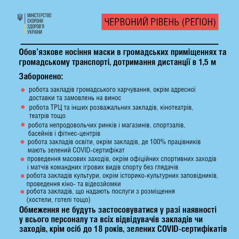 червоний