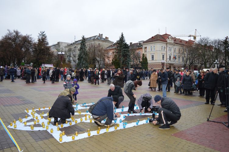 свічки